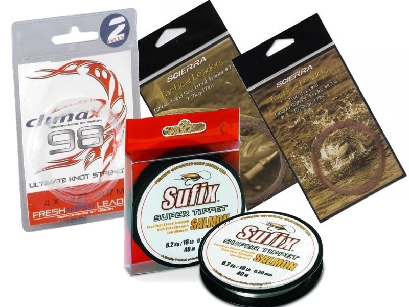 Flue-forfang Flue-forfang