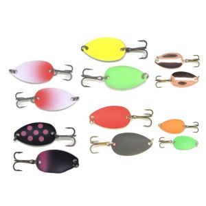 Fidusen Microblink - fiskeblink