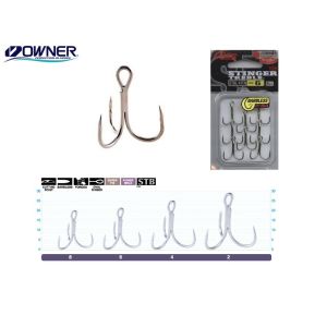 Owner STBL-41TN Barbless - trekrog